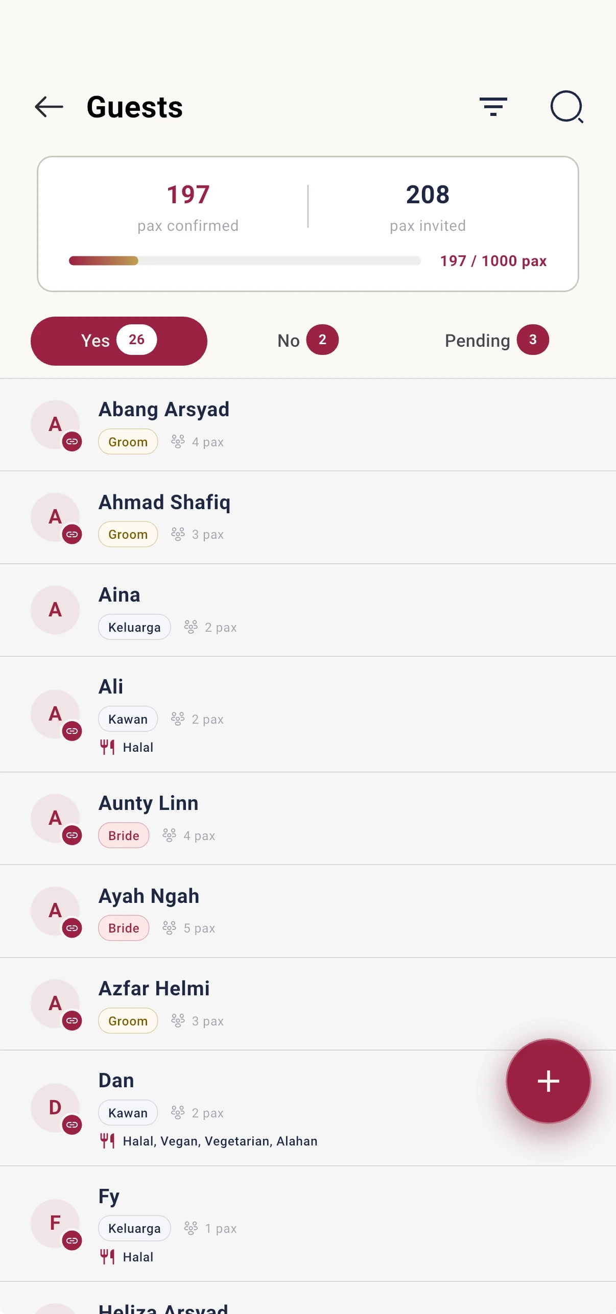 The guest list in Akad Planner, with RSVPs from the e-kad